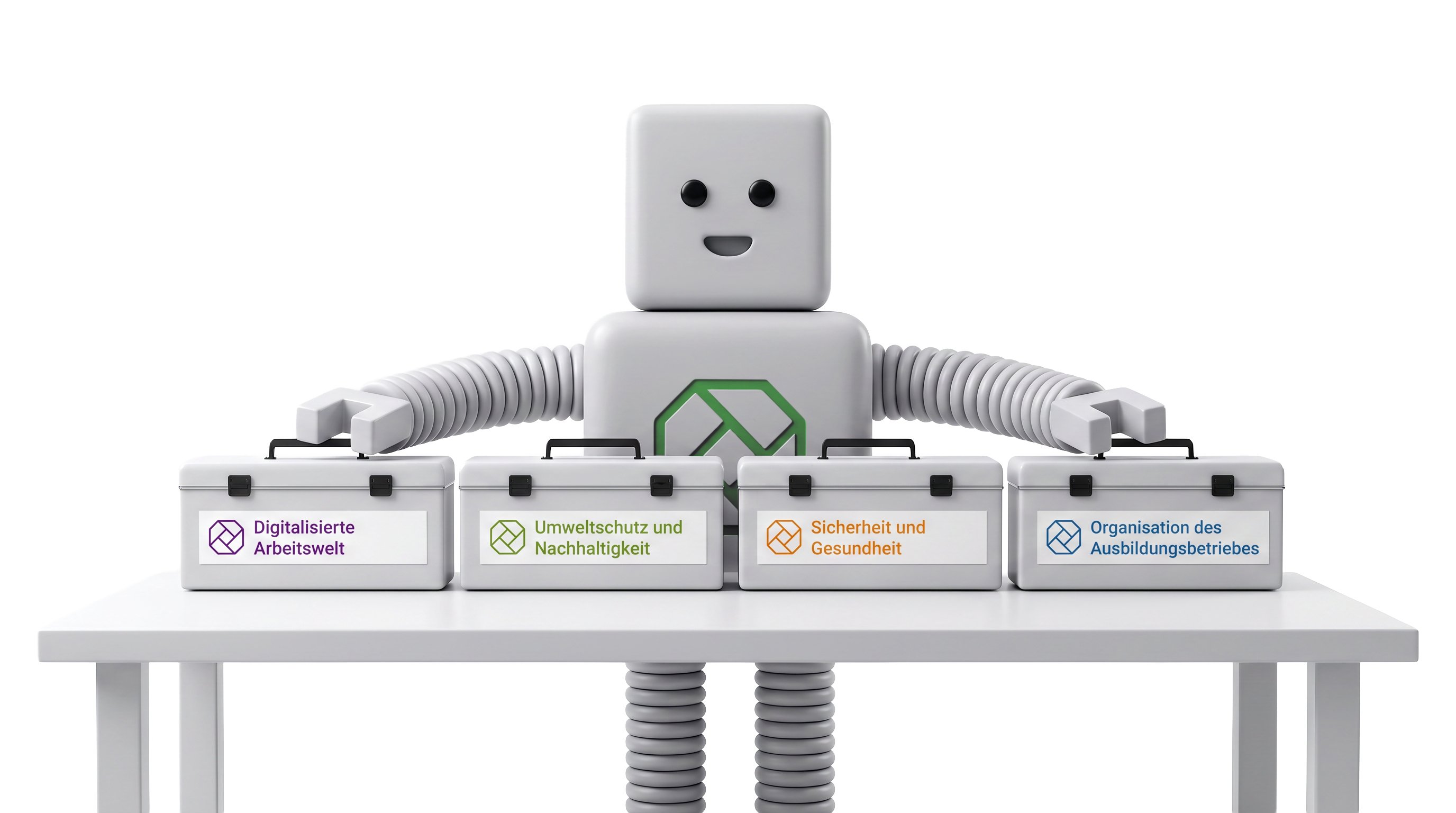 Das Titelbild zeigt eine freundlich gestaltete Roboterfigur hinter vier Werkzeugkoffern. Jeder Koffer steht für eine der vier modernisierten Standardberufsbildpositionen: Digitalisierte Arbeitswelt, Umweltschutz und Nachhaltigkeit, Sicherheit und Gesundheit sowie Organisation des Ausbildungsbetriebes.